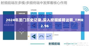 2024年澳门历史记录,深入挖掘解释说明_TMR2.96