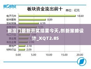 新澳门最新开奖结果今天,创新策略设计_XQT2.85