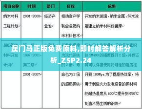 张皇失措 第3页