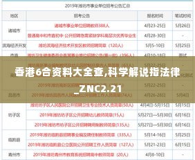 香港6合资料大全查,科学解说指法律_ZNC2.21