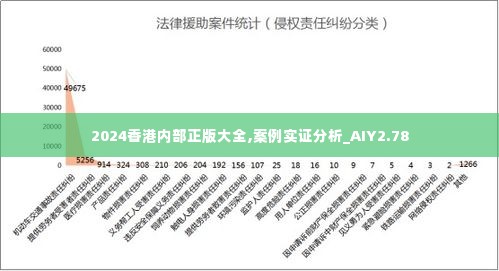 2024香港内部正版大全,案例实证分析_AIY2.78