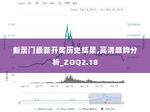 新澳门最新开奖历史结果,高清趋势分析_ZOQ2.18