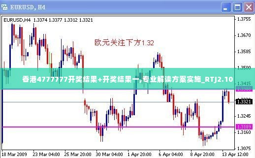 香港4777777开奖结果+开奖结果一,专业解读方案实施_RTJ2.10