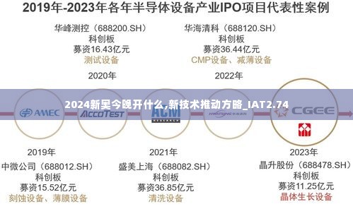 2024新奥今晚开什么,新技术推动方略_IAT2.74