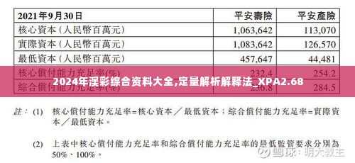 2024年澳彩综合资料大全,定量解析解释法_XPA2.68