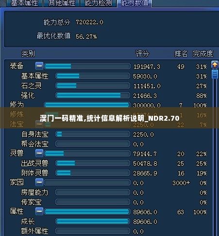 澳门一码精准,统计信息解析说明_NDR2.70