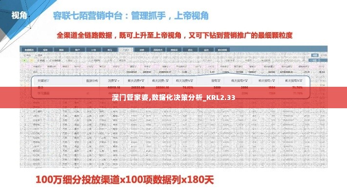 澳门管家婆,数据化决策分析_KRL2.33