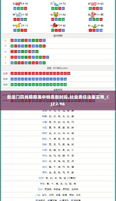 新澳门四肖期期准中特更新时间,社会责任法案实施_CJZ2.96