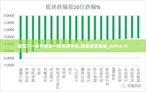 新澳门一码中精准一码免费中特,数据管理策略_AMS2.47