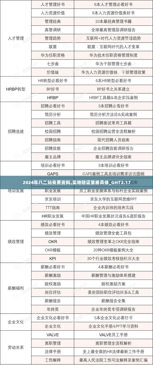 2024年八二站免费资料,实地验证策略具体_GHT2.17