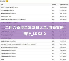 二四六香港全年资料大全,创新策略执行_LDK2.2