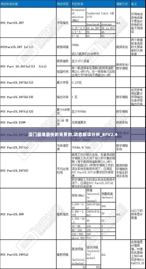 春雨贵如油 第3页