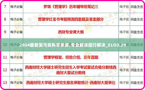 2024最新奥马资料管家婆,专业解读操行解决_ZLO2.29