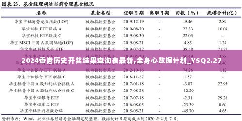 2024香港历史开奖结果查询表最新,全身心数据计划_YSQ2.27