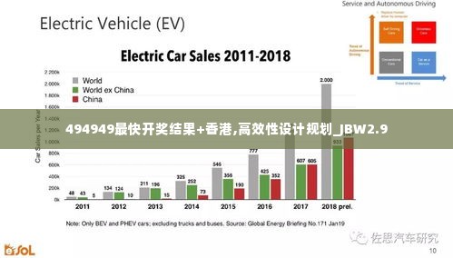 494949最快开奖结果+香港,高效性设计规划_JBW2.9