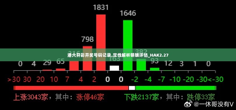 港六开彩开奖号码记录,定性解析明确评估_HAK2.27