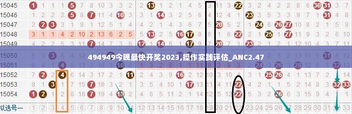 494949今晚最快开奖2023,操作实践评估_ANC2.47