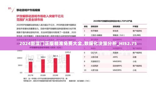 2024新澳门正版精准免费大全,数据化决策分析_HIS2.75