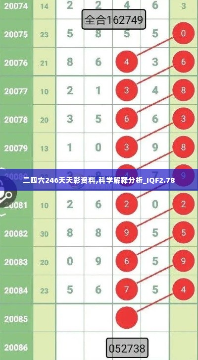 二四六246天天彩资料,科学解释分析_IQF2.78