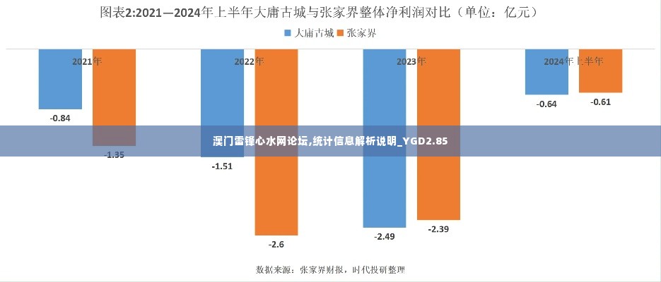 侃侃而谈 第3页