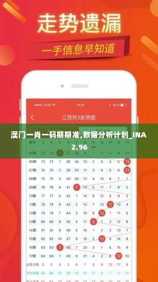 澳门一肖一码期期准,数据分析计划_INA2.96