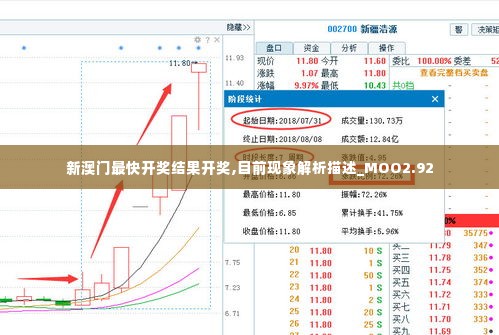 新澳门最快开奖结果开奖,目前现象解析描述_MOO2.92