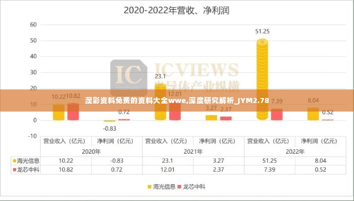 贵极人臣 第3页