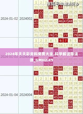 2024年天天彩资料免费大全,科学解说指法律_GMH2.49