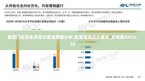 新澳门彩历史开奖记录走势图分析,数据导向设计解析_环境版AVC2.25