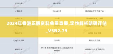 2024年香港正版资料免费直播,定性解析明确评估_VSN2.79