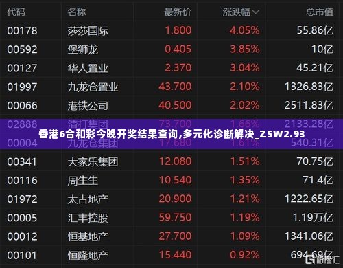 香港6合和彩今晚开奖结果查询,多元化诊断解决_ZSW2.93