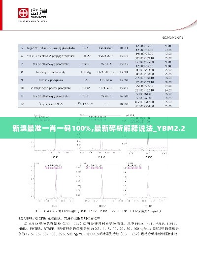 新溴最准一肖一码100%,最新碎析解释说法_YBM2.2