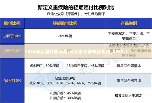 2024年新澳开奖结果,安全设计解析说明法_BFS2.7