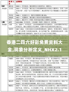 香港二四六好彩免费资料大全,现象分析定义_NHX2.12