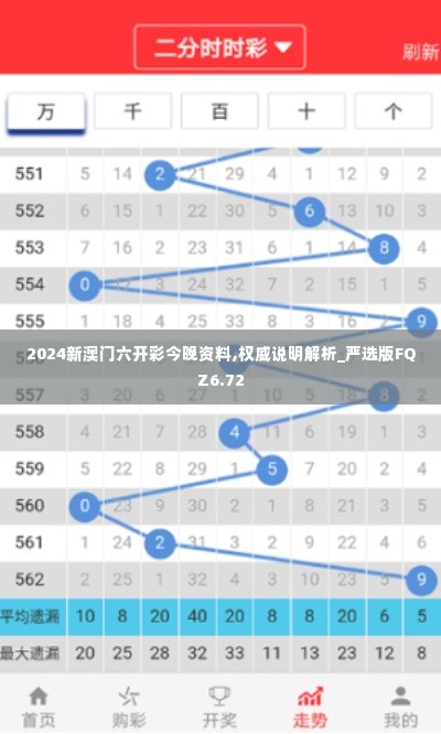 2024新澳门六开彩今晚资料,权威说明解析_严选版FQZ6.72