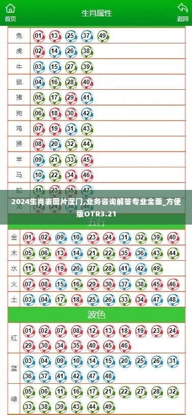 2024生肖表图片澳门,业务咨询解答专业全面_方便版OTR3.21