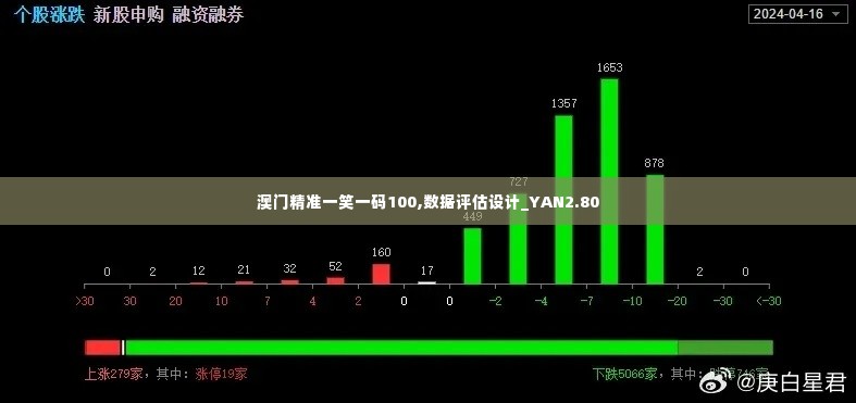 温文尔雅 第3页