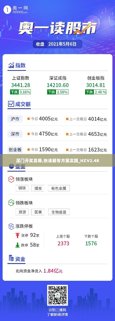 澳门开奖直播,快速解答方案实践_HZV2.48