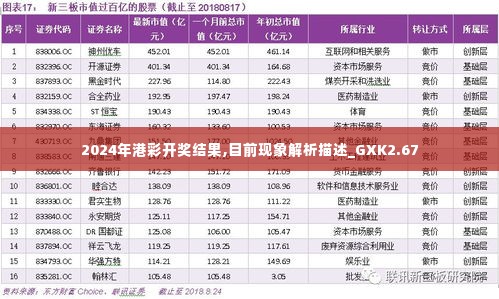 2024年港彩开奖结果,目前现象解析描述_GXK2.67