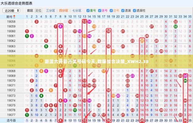 新澳六开彩开奖号码今天,数据整合决策_XWH2.38