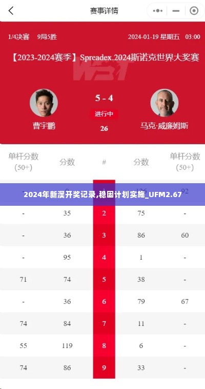 2024年新澳开奖记录,稳固计划实施_UFM2.67