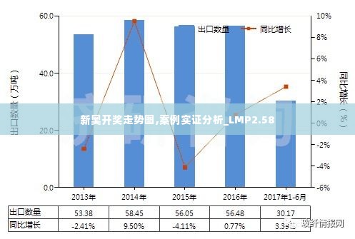 自由自在 第3页