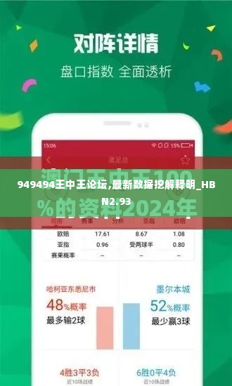 949494王中王论坛,最新数据挖解释明_HBN2.93