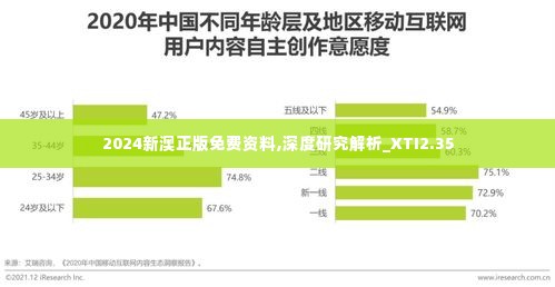 2024新澳正版免费资料,深度研究解析_XTI2.35