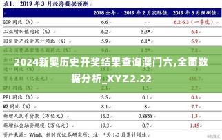 2024新奥历史开奖结果查询澳门六,全面数据分析_XYZ2.22