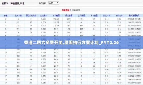 香港二四六免费开奖,稳固执行方案计划_PYT2.26