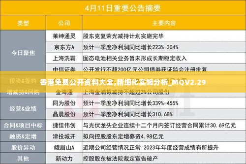 香港免费公开资料大全,精细化实施分析_MQV2.29