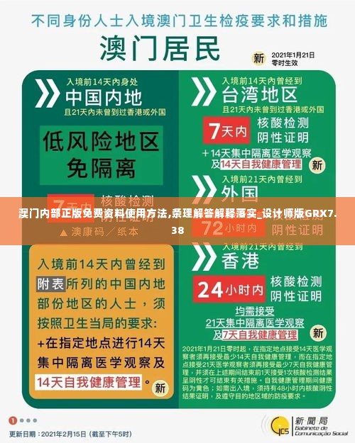 澳门内部正版免费资料使用方法,条理解答解释落实_设计师版GRX7.38