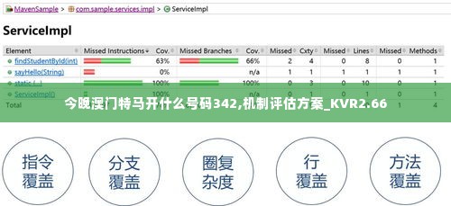 今晚澳门特马开什么号码342,机制评估方案_KVR2.66