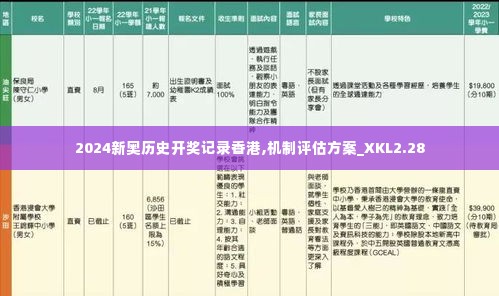 草率收兵 第3页